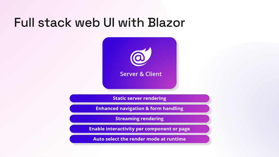 Full stack Web UI with Blazor